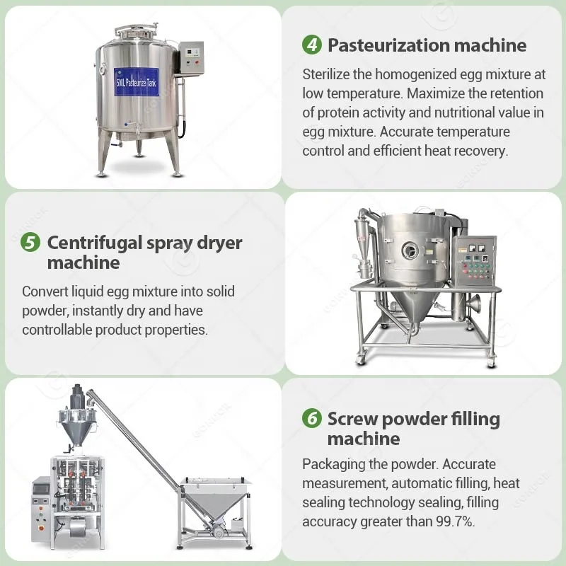 WPC Machine Production Line Or - Food Snacks With Protein recension och pris