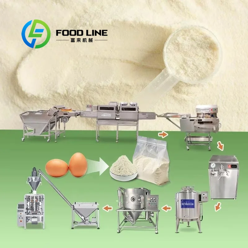 Whey Protein Spray Drying Towe - Food Snacks With Protein recension och pris